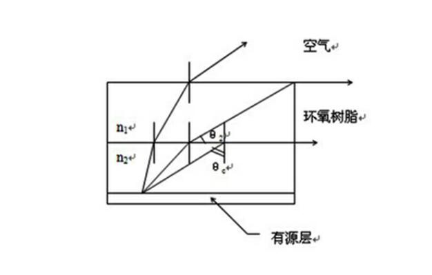 尊龙凯时-人生就是搏中国官方网站