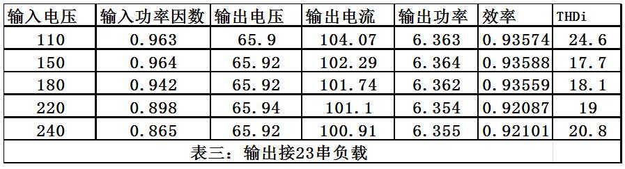 尊龙凯时-人生就是搏中国官方网站