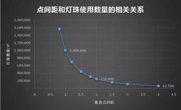 尊龙凯时-人生就是搏中国官方网站