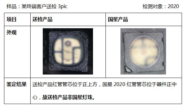 尊龙凯时-人生就是搏中国官方网站