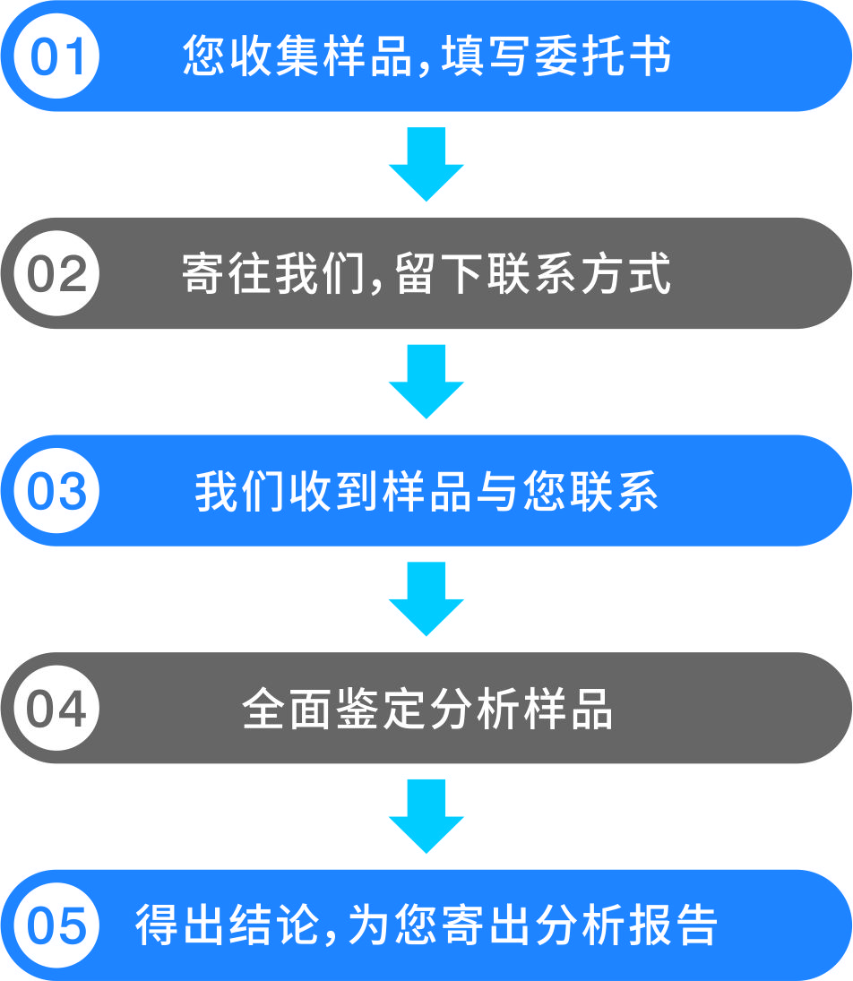 尊龙凯时-人生就是搏中国官方网站