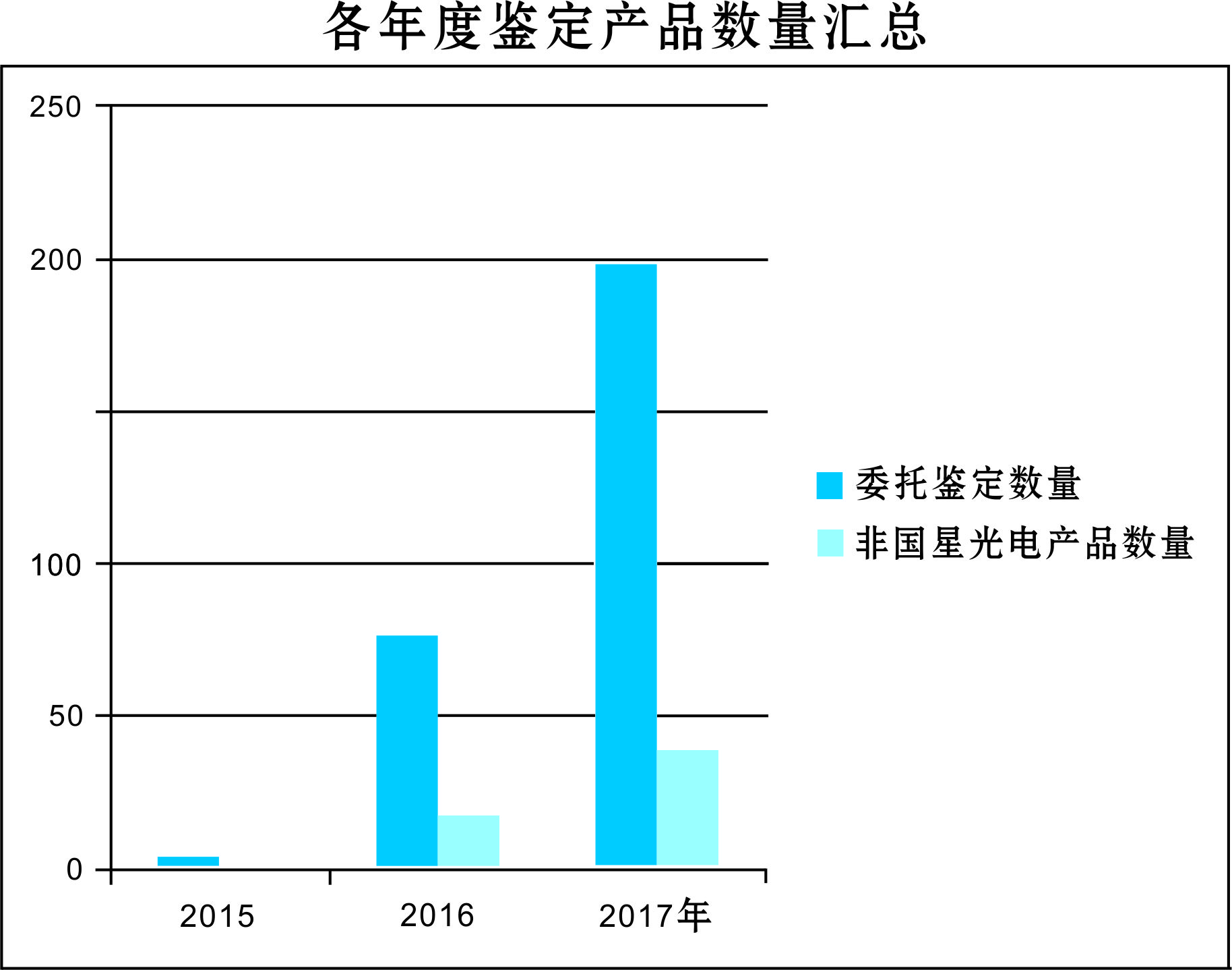 尊龙凯时-人生就是搏中国官方网站