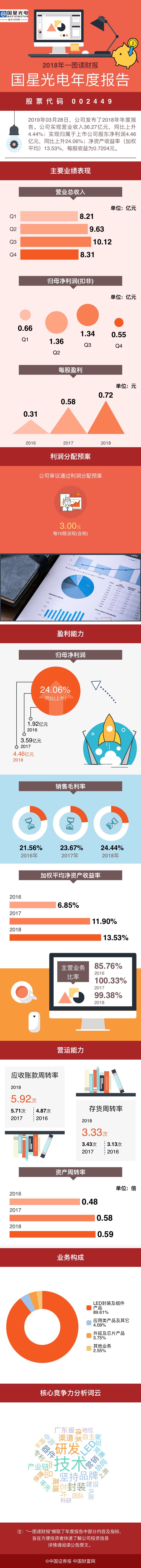 尊龙凯时-人生就是搏中国官方网站