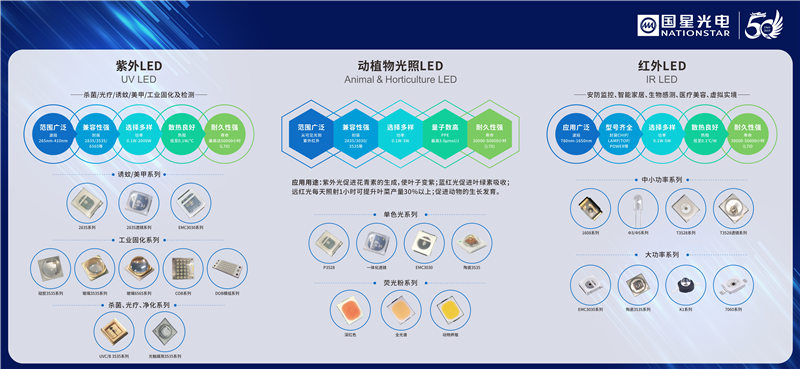 尊龙凯时-人生就是搏中国官方网站