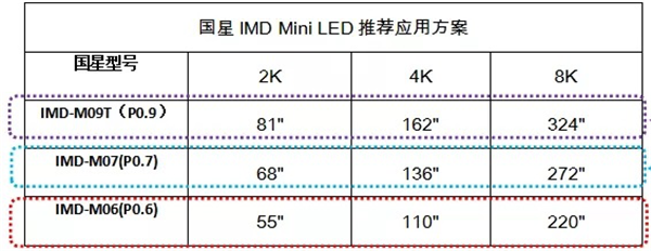 尊龙凯时-人生就是搏中国官方网站