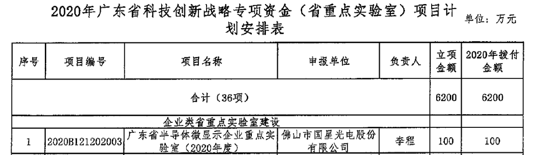 尊龙凯时-人生就是搏中国官方网站