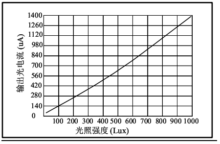 尊龙凯时-人生就是搏中国官方网站