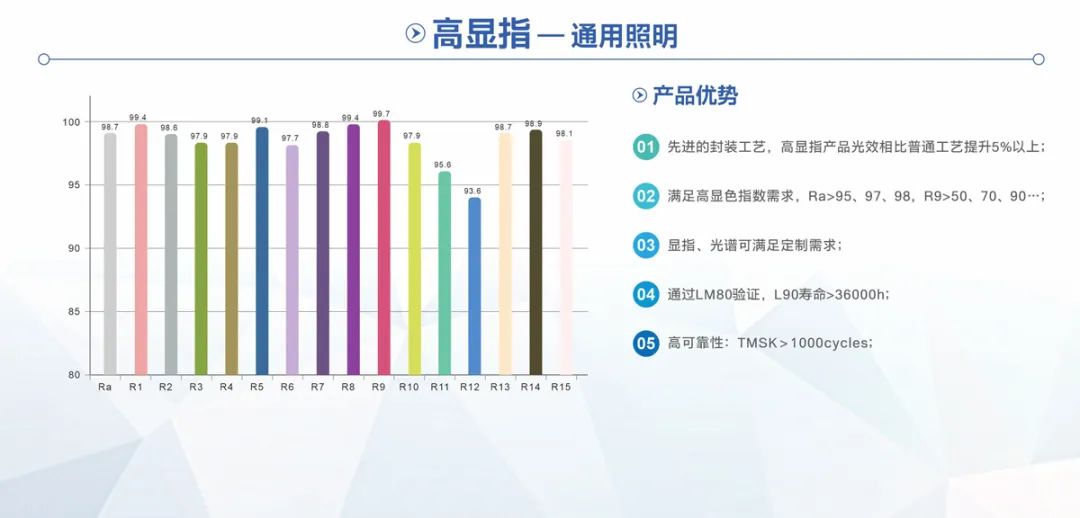 尊龙凯时-人生就是搏中国官方网站