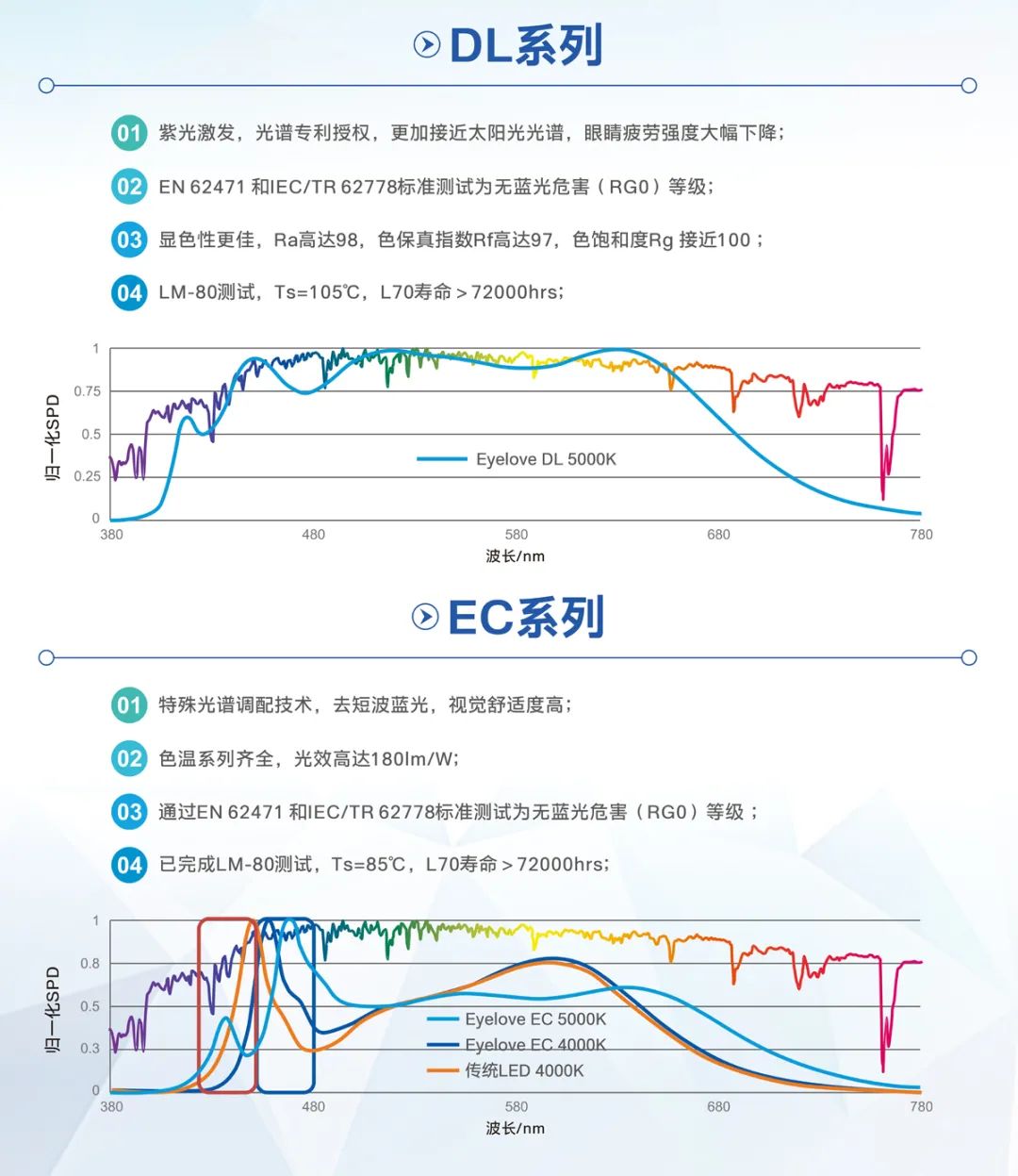 尊龙凯时-人生就是搏中国官方网站