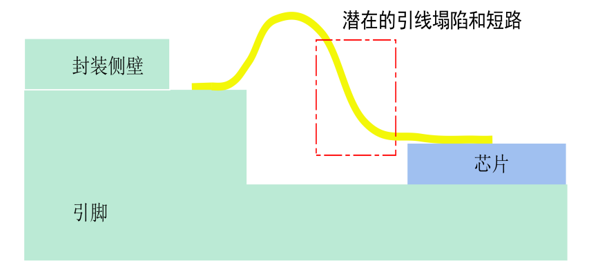 尊龙凯时-人生就是搏中国官方网站