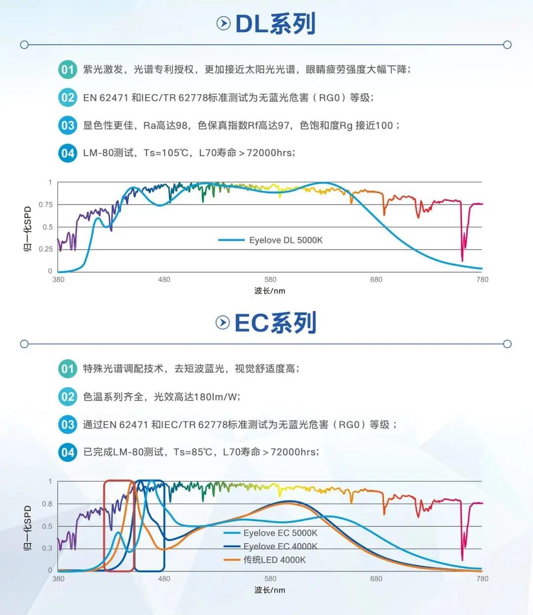 尊龙凯时-人生就是搏中国官方网站