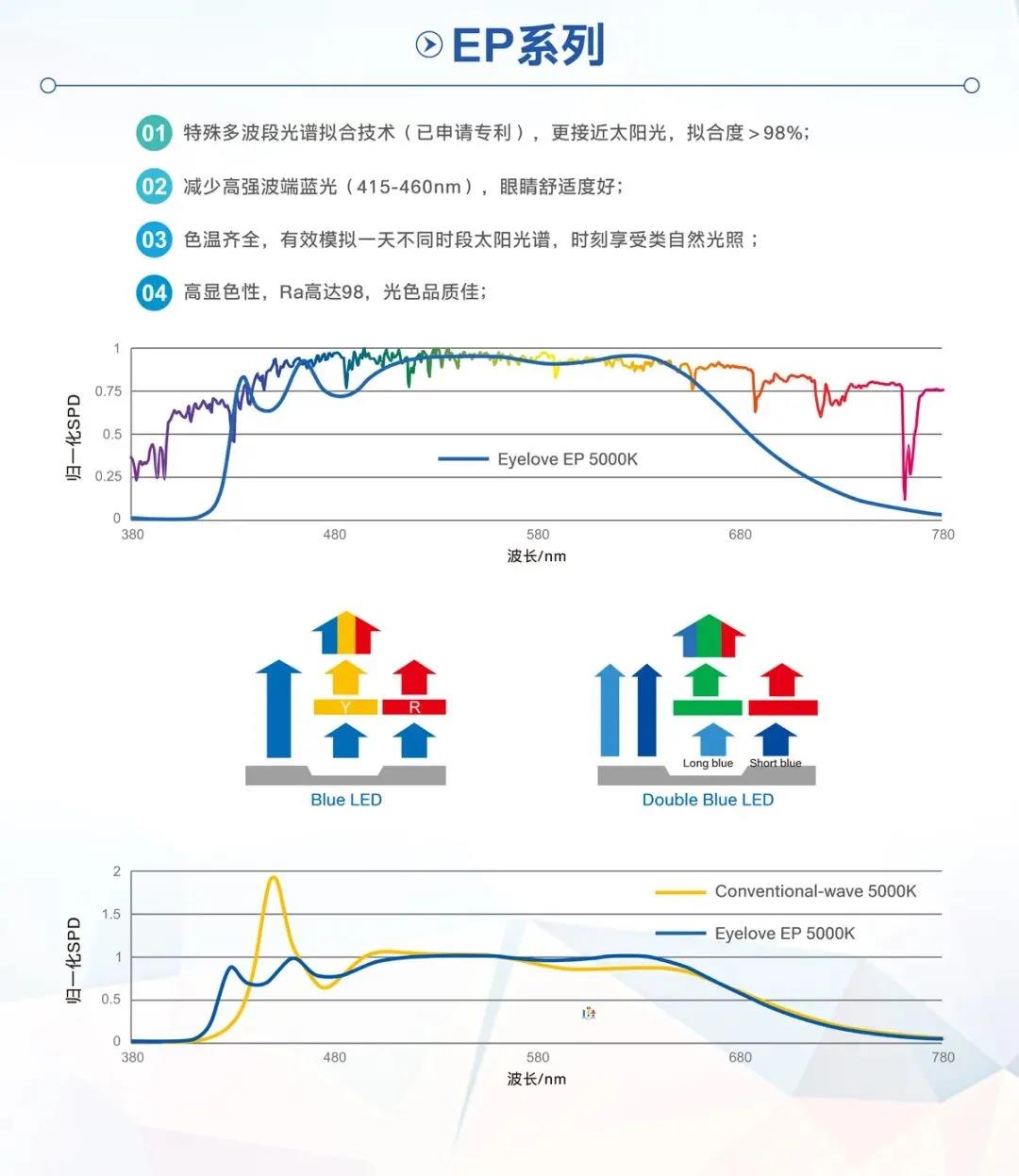 尊龙凯时-人生就是搏中国官方网站