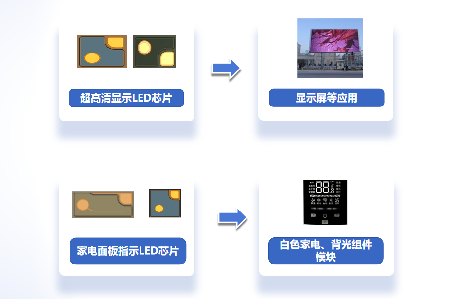 尊龙凯时-人生就是搏中国官方网站