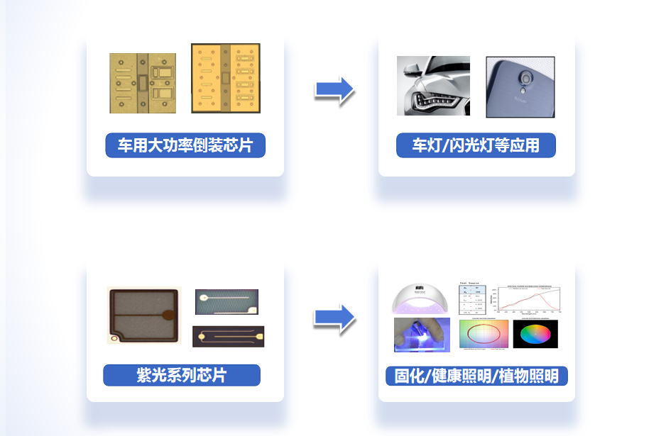 尊龙凯时-人生就是搏中国官方网站