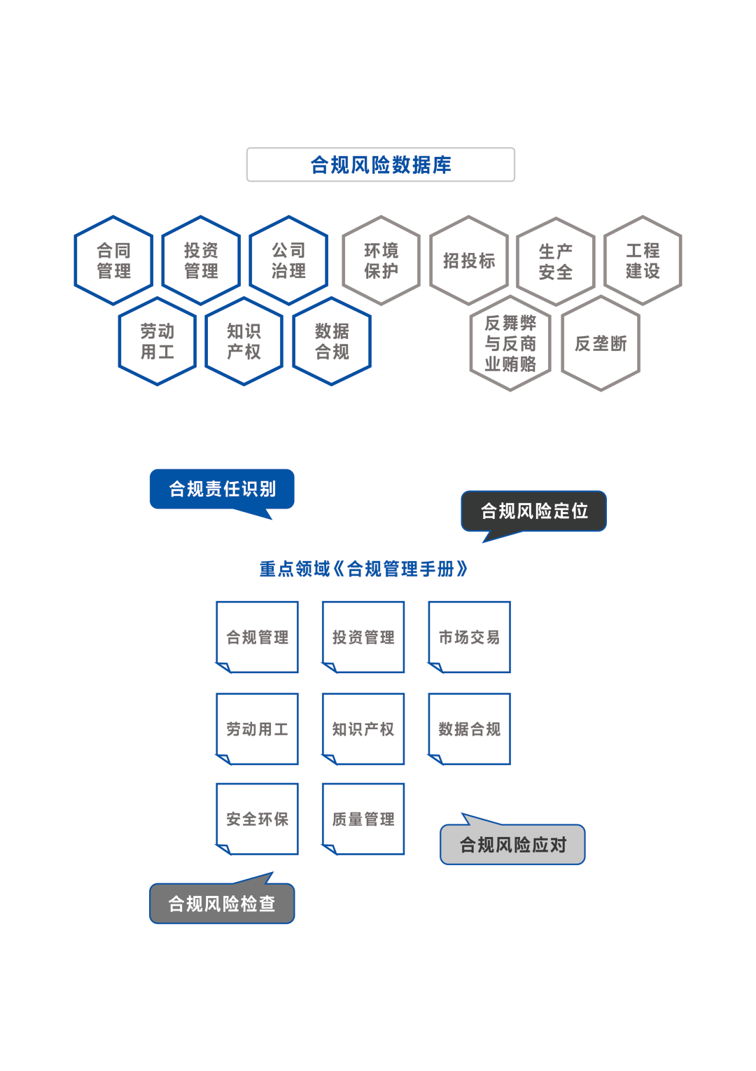 尊龙凯时-人生就是搏中国官方网站