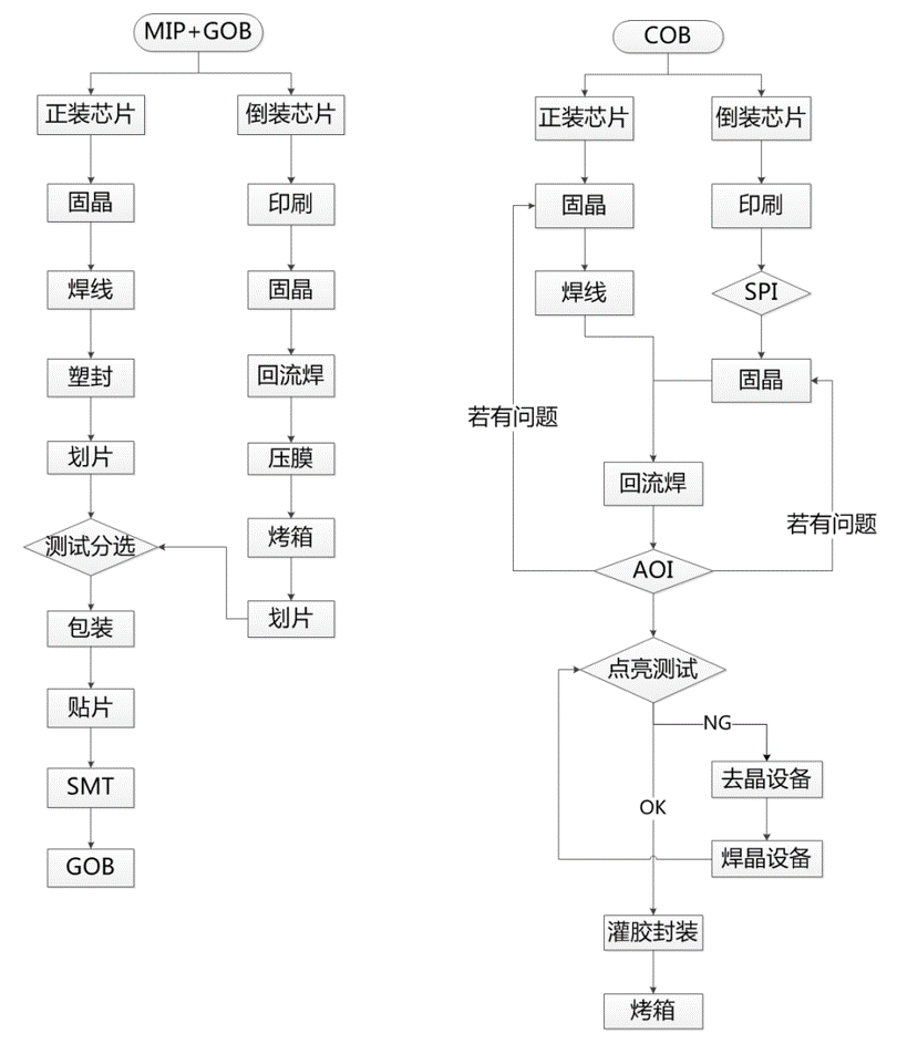 尊龙凯时-人生就是搏中国官方网站