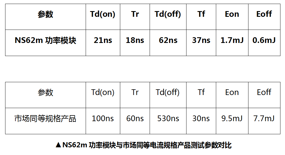 尊龙凯时-人生就是搏中国官方网站