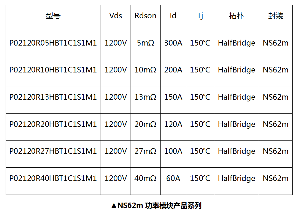 尊龙凯时-人生就是搏中国官方网站