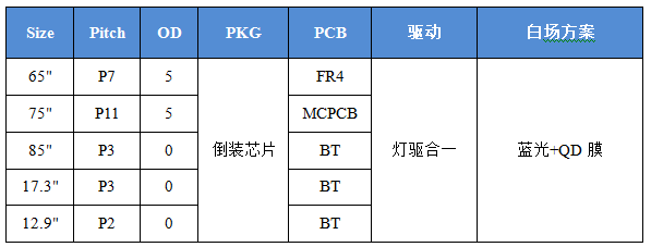 尊龙凯时-人生就是搏中国官方网站