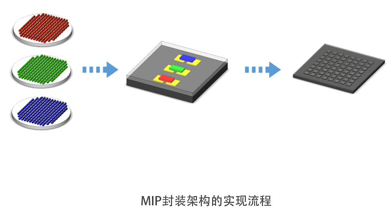 尊龙凯时-人生就是搏中国官方网站